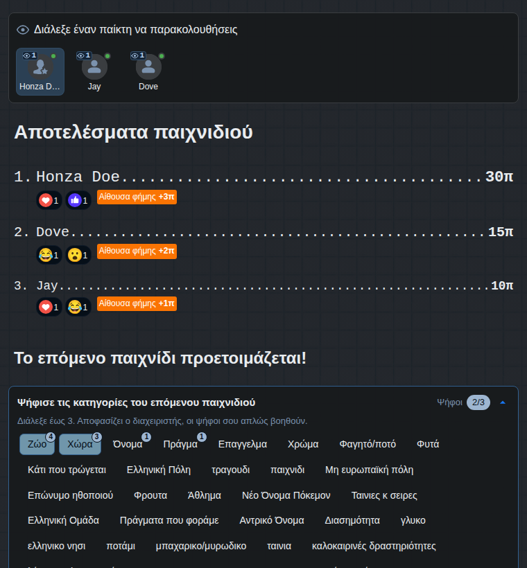 Το τέλος του παιχνιδιού από τη σκοπιά του θεατή: αποτελέσματα και ψηφοφορία για τις κατηγορίες του επόμενου παιχνιδιού