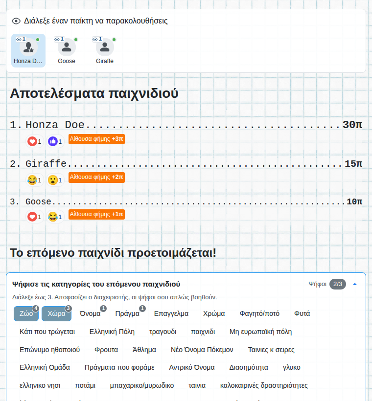 Το τέλος του παιχνιδιού από τη σκοπιά του θεατή: αποτελέσματα και ψηφοφορία για τις κατηγορίες του επόμενου παιχνιδιού